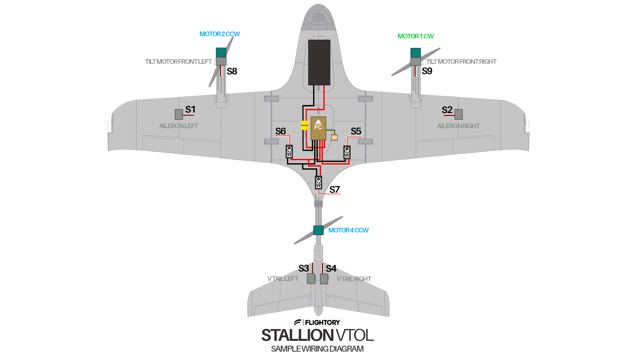 Stallion VTOL Pack - Flightory